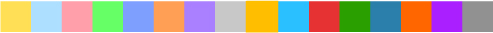 Color palette