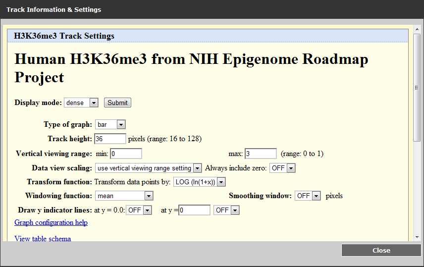 Orthologous Segment Group